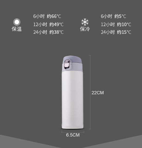 PNGift 香港禮品